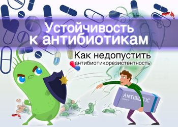 антибиотикорезистентность antibiotest_187